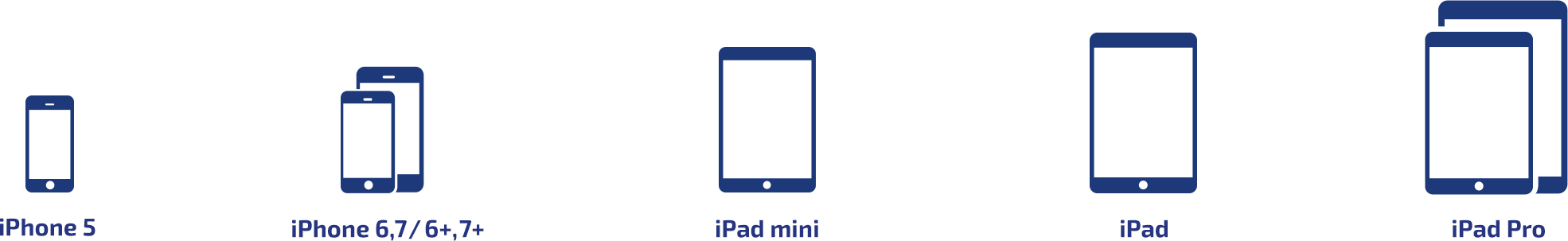 Обслуживание iPhone/iPad